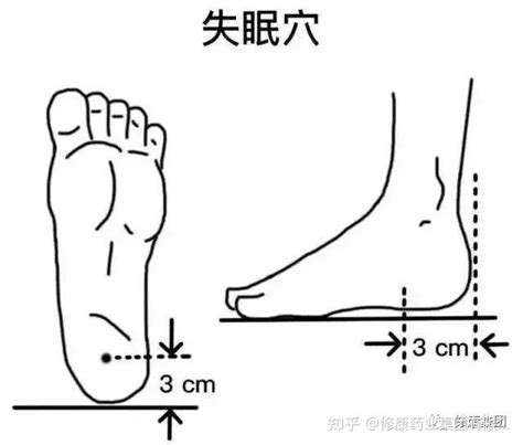 睡覺足交|足交，或睡前对阴茎的温柔亲密足部按摩